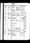 thumbs/joseph-guggenheim_[ele-toldot_part-B_men_first-name_I-J].pdf.jpg